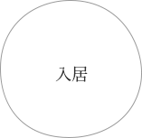 入居