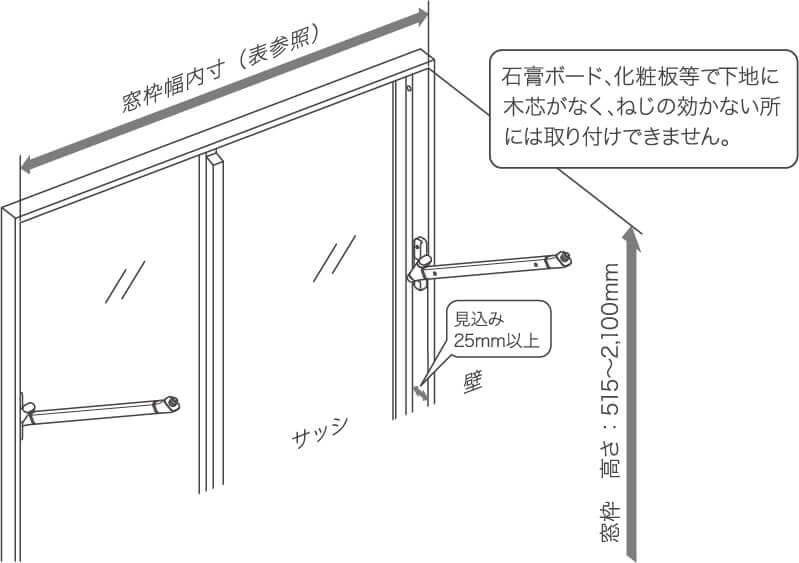 取り付け可能条件