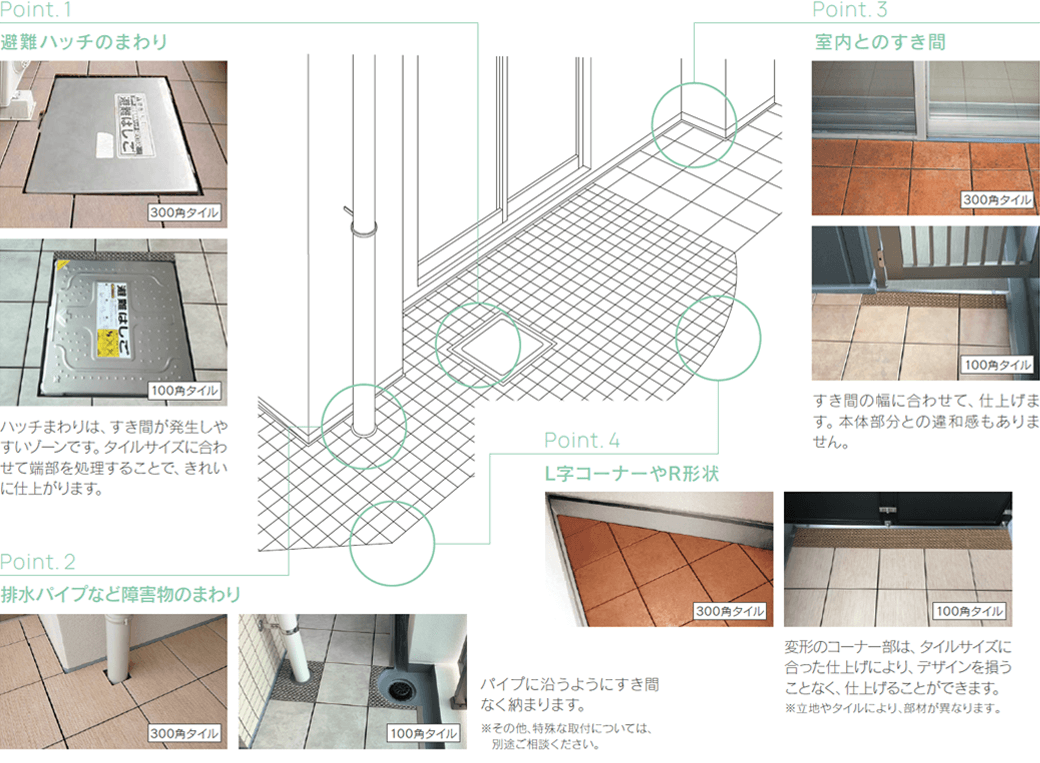 イメージ