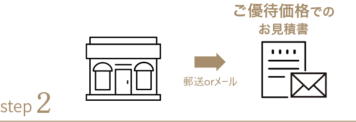 step2